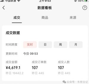 东哲日记·萌宠短视频带货，2天佣金9000+-最全资源库