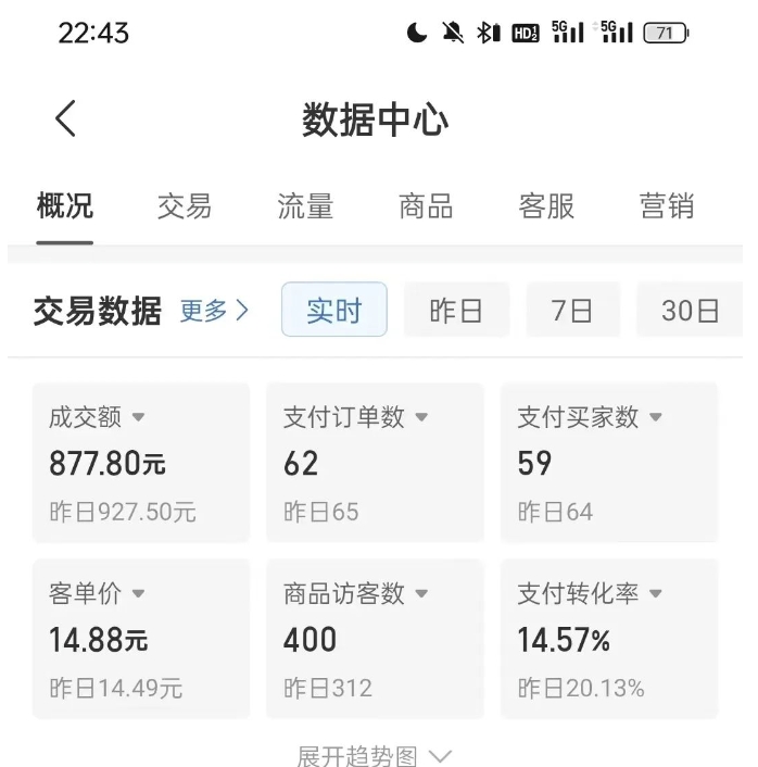 拼多多虚拟U盘电商红利项目:月赚2万+,新手小白也能玩-最全资源库