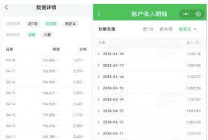 公众号流量主项目的新玩法,日入2000-3000,实操教程公开了-最全资源库