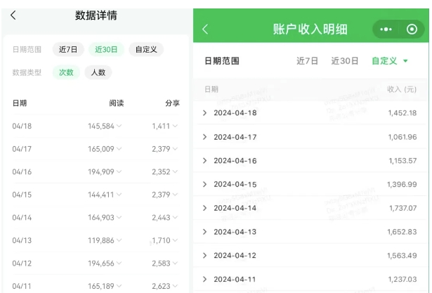 公众号流量主项目的新玩法,日入2000-3000,实操教程公开了-最全资源库