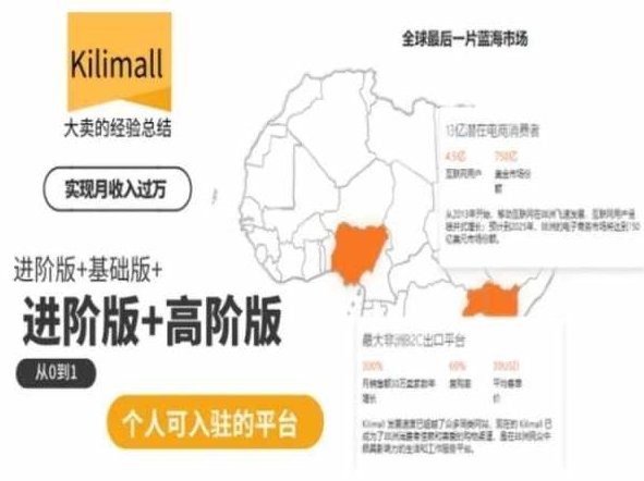 kilimall非洲电商培训，基础版+进阶版+高阶版，从0到1个人可入驻的平台-最全资源库