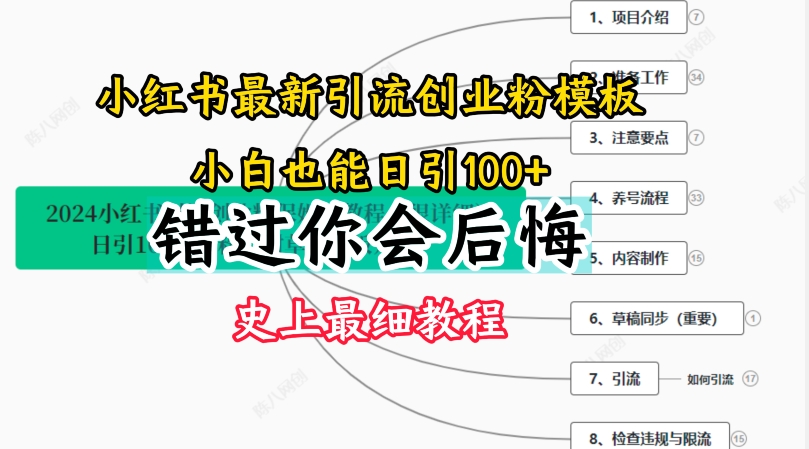 2024小红书引流创业粉史上最细教程，手把手教你引流【揭秘】-最全资源库