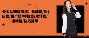 外卖认知颠覆课：基础篇/新店篇/推广篇/特权篇/双转篇/活动篇/技巧篇等-最全资源库