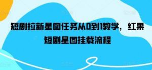 短剧拉新星图任务从0到1教学，红果短剧星图挂载流程-最全资源库