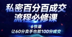 私密百分百成交流程线上训练营，绝对成交，让60分卖手也能100分成交-最全资源库