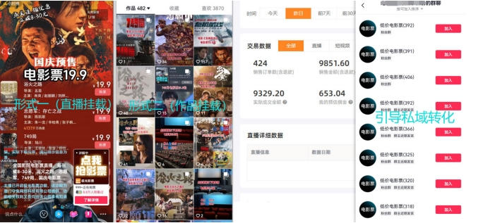 电影票小程序挂载_蹭新电影热度+后续流量延伸【揭秘】-最全资源库