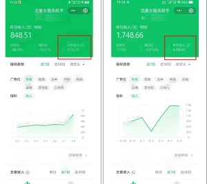 腾讯广告流量主项目,公众号图文玩法,月入过万-最全资源库