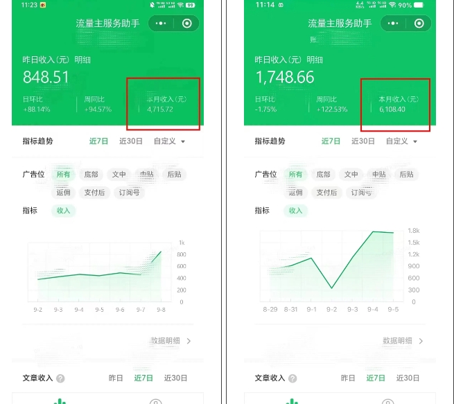 腾讯广告流量主项目,公众号图文玩法,月入过万-最全资源库