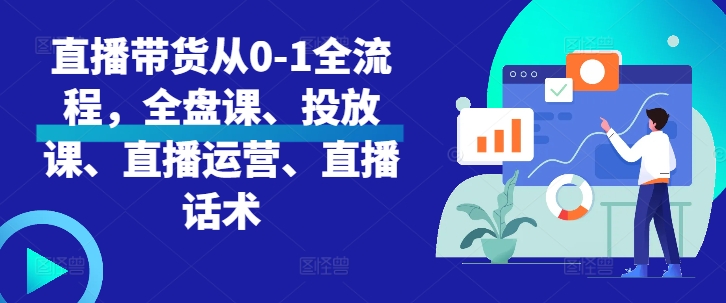 直播带货从0-1全流程,全盘课、投放课、直播运营、直播话术-最全资源库