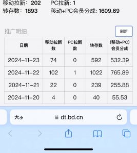 视频无脑搬运b站网盘拉新，单视频最高收益5k+【揭秘】-最全资源库