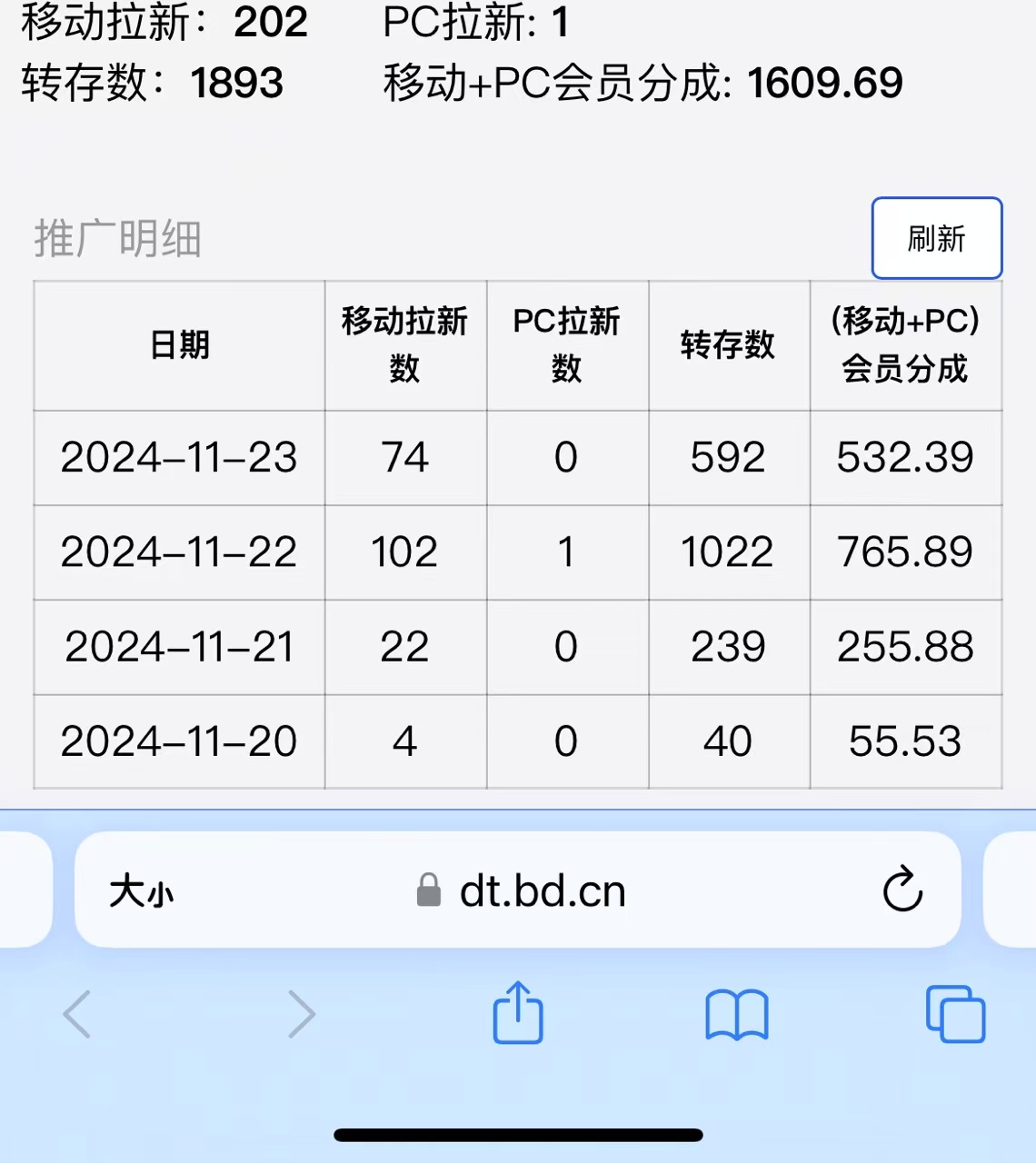 视频无脑搬运b站网盘拉新,单视频最高收益5k+【揭秘】-最全资源库