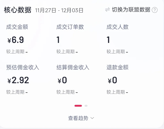 2024短视频好物带货项目,无需实拍,仅靠混剪实现纯视频带货-最全资源库