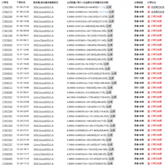 游戏自动搬砖，轻松日入1000+ 小白轻松上手【揭秘】-最全资源库