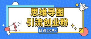 暴力引流全平台通用思维导图引流玩法ai一键生成日引200+-最全资源库