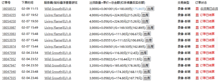 老款游戏全自动打金搬砖,单号一天收益2张左右,多号操作每天轻松日入多张【揭秘】-最全资源库