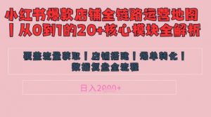 别再乱投流了！小红书店铺精细化运营让爆款笔记自己涨粉的底层逻辑​，日入1k-最全资源库