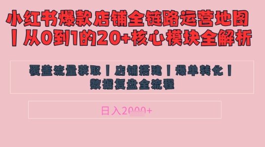 别再乱投流了！小红书店铺精细化运营让爆款笔记自己涨粉的底层逻辑​，日入1k-最全资源库