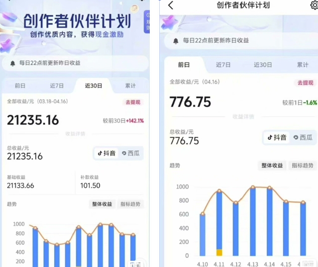 抖音海洋动物赛道新玩法，撸创作者伙伴计划，日入大几张，保姆级教程-最全资源库