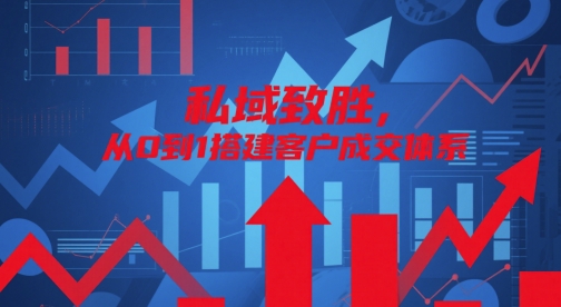 私域致胜,从0到1搭建客户成交体系-最全资源库