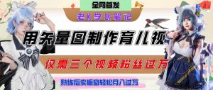 用矢量图制作育儿知识,条条爆款,每条点赞破万,实操仅需10分钟,卖育儿资料轻松月入过1W-最全资源库