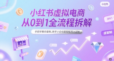 小红书虚拟电商从0到1全流程拆解,手把手教你复制,新手小白也能轻松月入过W-最全资源库