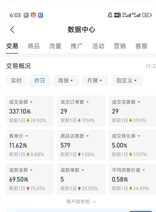 虚拟资料第四期,波浪思路+撸单玩法,新增闲鱼独家玩法-最全资源库