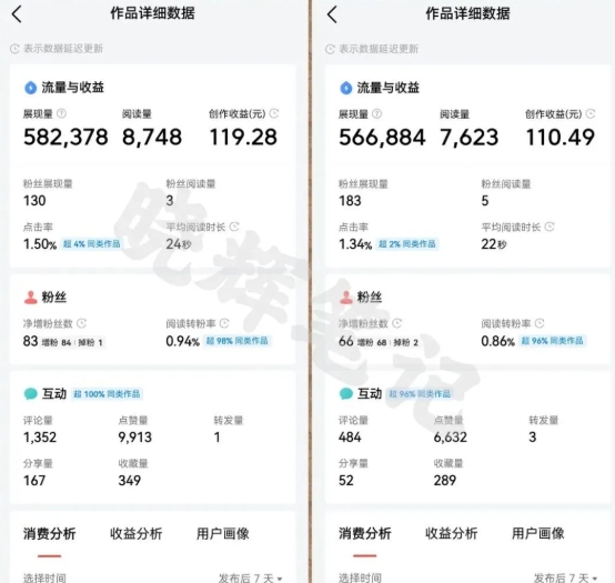 2025年今日头条新玩法，我用这个方法，一天挣了5张+-最全资源库