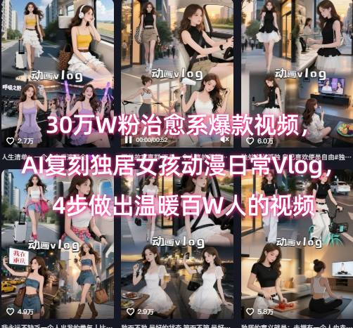 30万W粉治愈系爆款视频，AI复刻独居女孩动漫日常Vlog，4步做出温暖百W人的视频-最全资源库