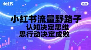 小红书流量野路子，认知决定思维，思维决定行动，行动决定成败-最全资源库