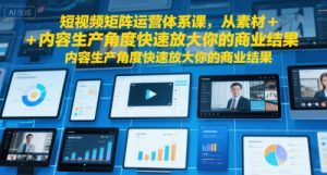 短视频矩阵运营体系课,从素材+内容生产角度快速放大你的商业结果-最全资源库