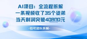 AI收徒变现闭环：一条视频收35人，日入1k+(附完整SOP)-最全资源库