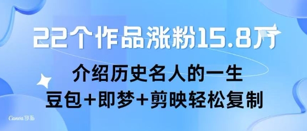 22个作品涨粉15.8W ，介绍历史名人的一生 ， 豆包+即梦+剪映轻松复制-最全资源库