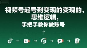 视频号起号到变现的思维逻辑，手把手教你做账号-最全资源库