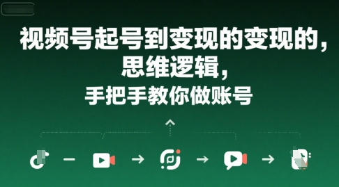 视频号起号到变现的思维逻辑，手把手教你做账号-最全资源库