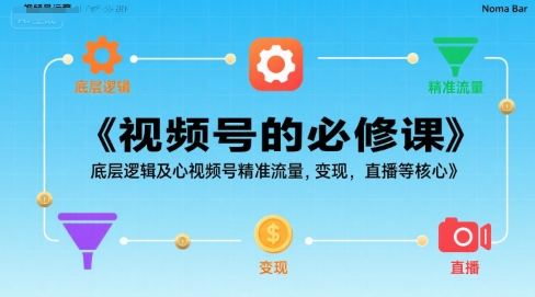 视频号的必修课，视频号的底层逻辑及核心视频号精准流量，变现，直播等核心-最全资源库