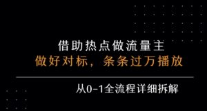 公众号流量主之景点吐槽,引发共鸣,条条过万播放,单篇收益50-3张,从0-1全流程详细拆解-最全资源库