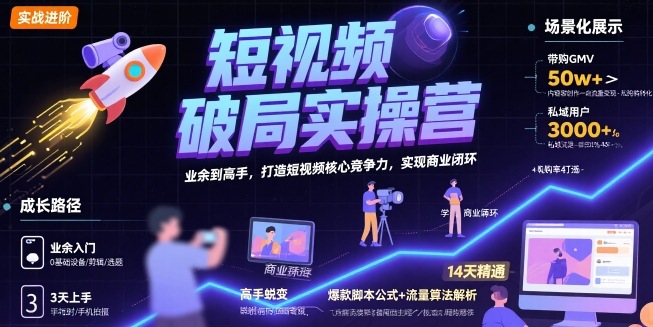 短视频破局实操营，业余到高手，打造短视频核心竞争力，实现商业闭环-最全资源库