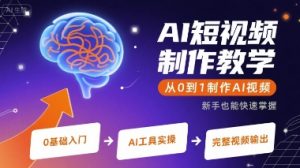 AI短视频制作教学，从0到1制作AI视频-最全资源库