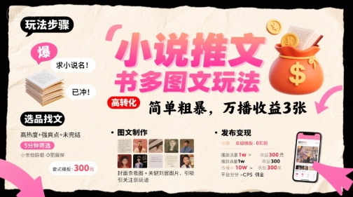 小说推文小红书多图文玩法,简单粗暴,万播收益3张-最全资源库