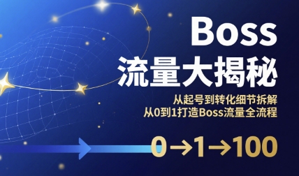 Boss流量大揭秘,从起号到转化细节拆解,从0到1打造Boss流量全流程-最全资源库