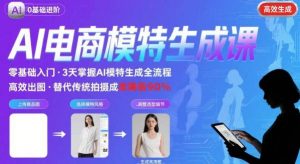AI模特进阶课程，0基础高效生成逼真电商模特图-最全资源库
