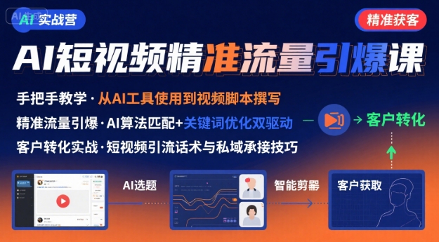 AI+短视频引爆精准客户实战营，手把手教你引爆Ai短视频精准流量-最全资源库