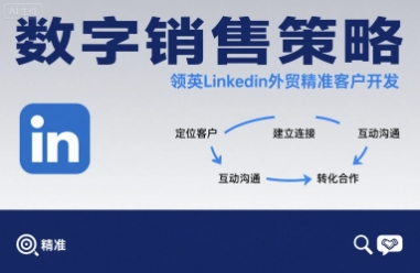 数字销售策略领英LinkedIn外贸精准客户开发-最全资源库