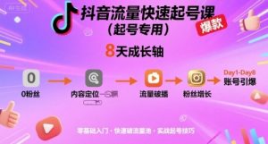 抖音流量快速起号课（起号专用），8天带你做爆自己的账号-最全资源库