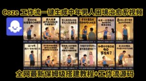 coze工作流一键生成”中年男人困境扎心高涨粉高播放量图文视频”保姆级拆解教程，无需剪辑，无需拍摄写文案-最全资源库