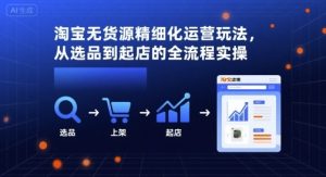 淘宝无货源精细化运营玩法,从选品到起店的全流程实操-最全资源库