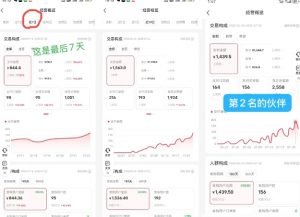 小红书虚拟电商,大佬实测月入2W+,实现被动收入-最全资源库