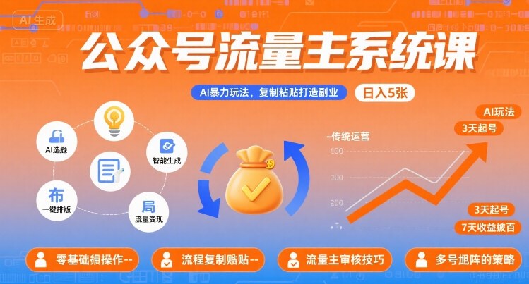 公众号流量主系统课,AI暴力玩法,复制粘贴打造副业,日入5张 +【附工具指令】-最全资源库