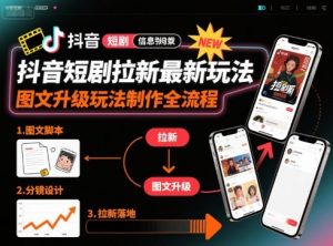 抖音短剧拉新最新玩法之图文升级玩法制作全流程，操作简单，0粉可做-最全资源库