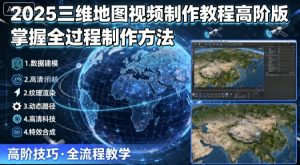 2025三维地图视频制作教程高阶版，掌握全过程制作方法-最全资源库